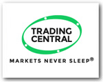 Смотреть онлайн Trading Central